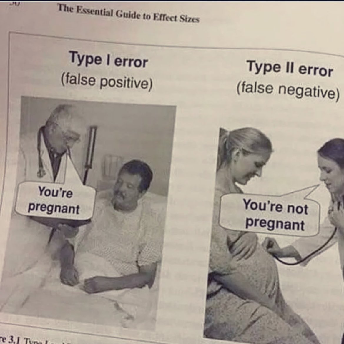 Type 1 and 2 error👀