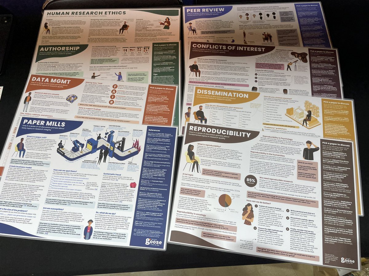 A big shoutout for @Mark_A_Hooper and @Training_Goose who not only sponsored my conference fee, made the best printable conference program, but also make beautifully designed and fun modules and printouts to help with training in scientific integrity!
#WCRI2024
