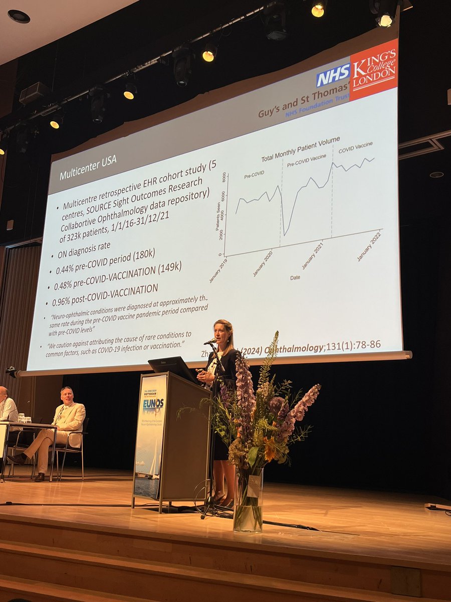 Dr Susan Mollan tweet media