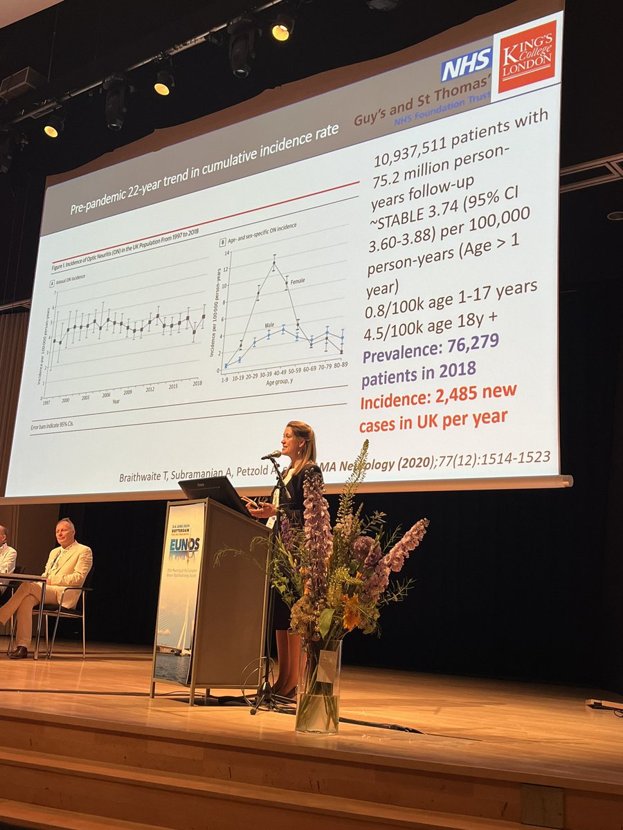 Dr Susan Mollan tweet media