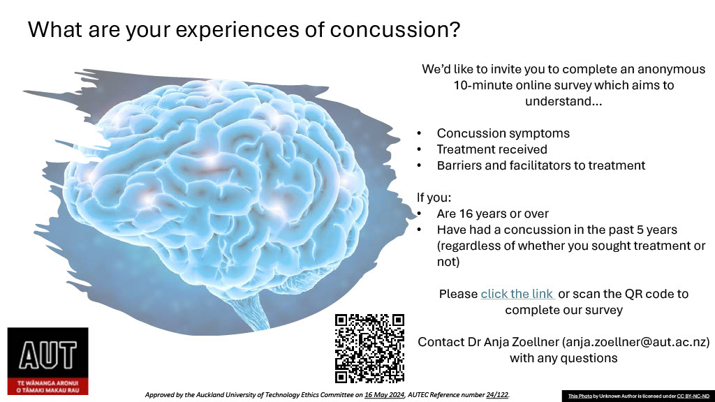 We're keen to hear your experience of NZ concussion services and barriers and facilitators of access. If you've had a #concussion or mild #TBI in the last 5 years we would love to hear your thoughts in a short online survey.