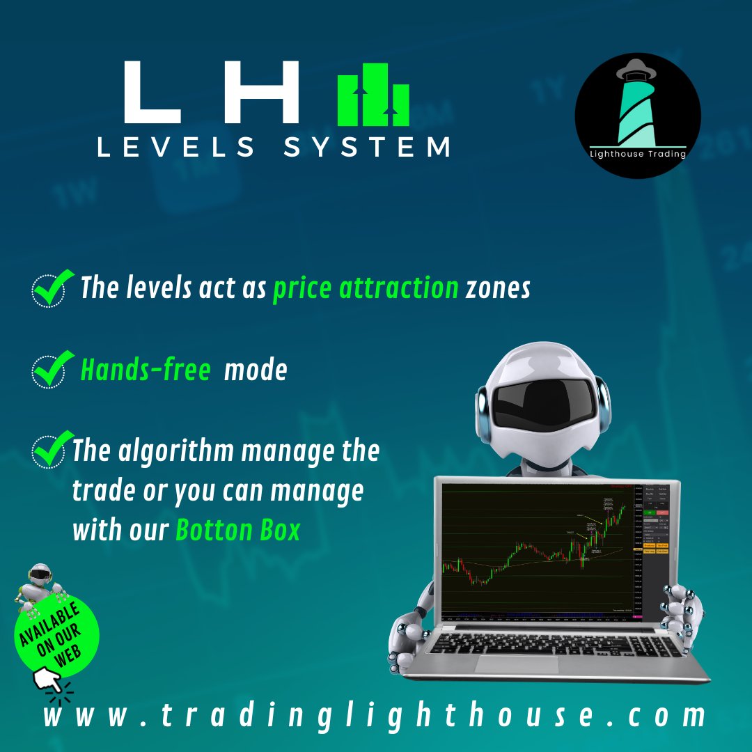 LighthouseTrad3's tweet photo. #AlgorithmicTrading #Market Recap 06/04 🥷📈 

https://t.co/iiKIv0hVkx

#traders #BTC  #daytrading  #ChatGPT #nasdaqtrading #nasdaq #nasdaq100  #tradingbot #sp500  #FuturesTrading #dowjones  #FutureTrade #trading #NinjaTrader #tradingstrategy
#algotrading #NYC #CME #OpenAI https://t.co/DEPNn6UlAI