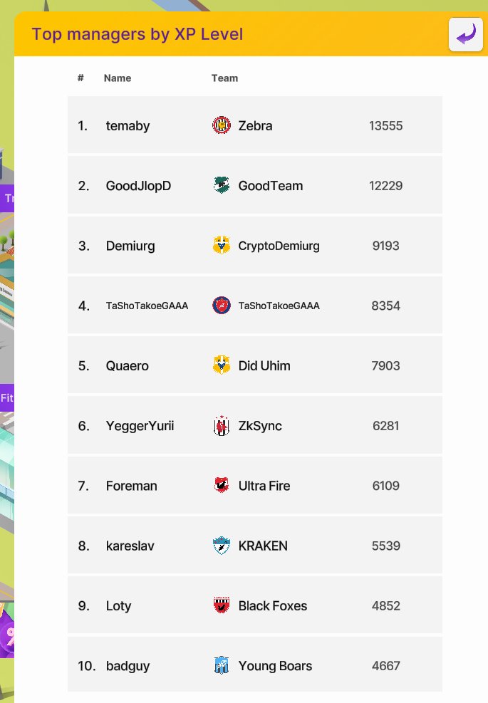 Top managers by experience on <a href="/Lazy_Soccer/">Lazy_Soccer</a>

⚽️⚽️⚽️
repost please
⚽️⚽️⚽️

#Lazy_Soccer