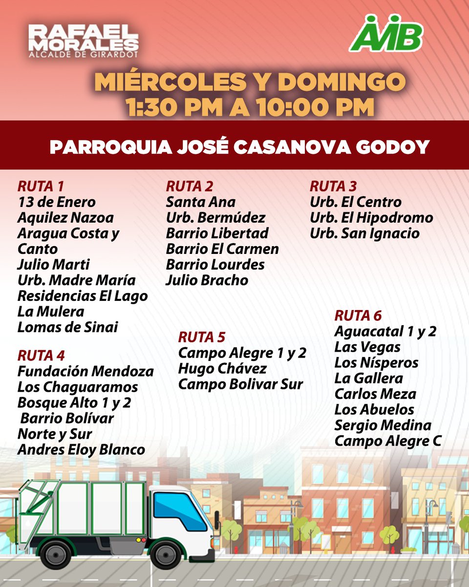 Por una #Maracay+Limpia ♻️estamos en despliegue permanente en las 8 parroquias, con nuestra fuerza trabajadora del sistema de recolección, asumiendo la gran responsabilidad de cuidar la ciudad.

Ruta para hoy #5Jun

📍PARROQUIA JOSÉ CASANOVA  GODOY

<a href="/RafaelMaracay21/">Rafael Morales</a>
#Maracay