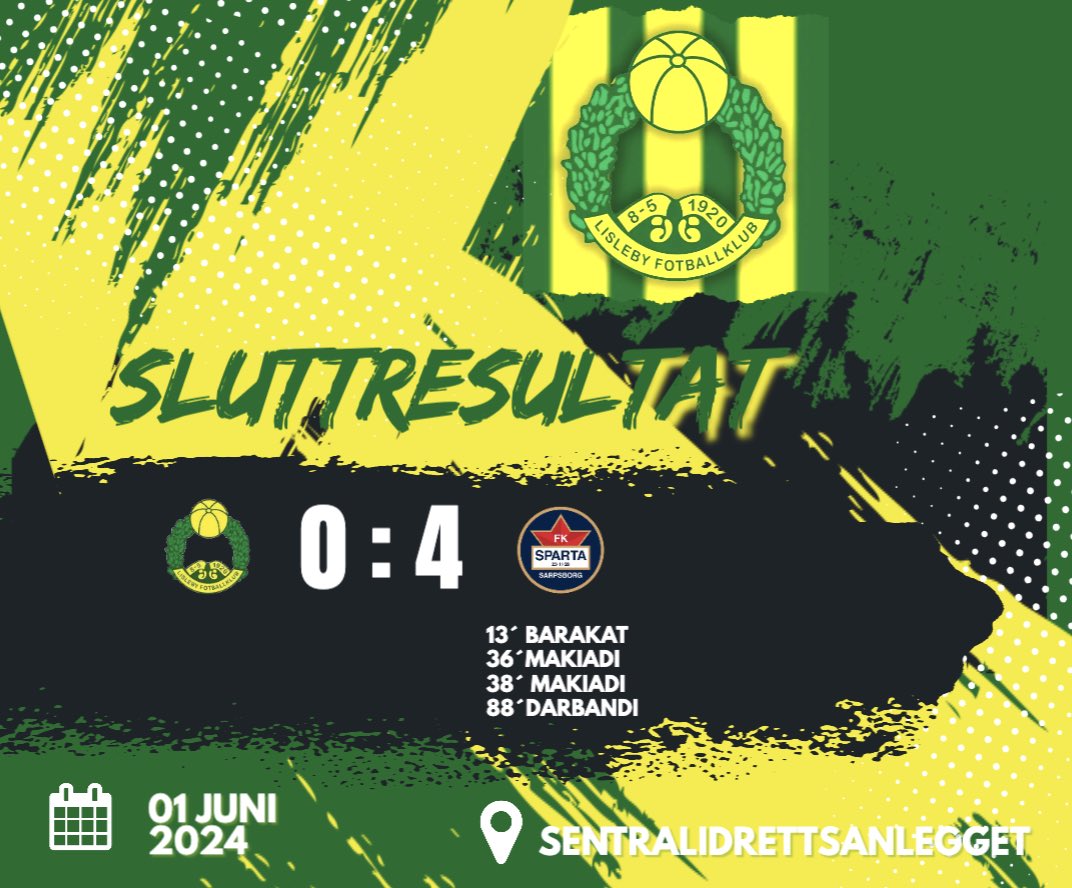 Sesongens første hjemmetap kom i helgen. Flatt batteri fra start til slutt. Vi håpet å bygge videre på andreomgangen mot Sprint, men det virker som vi heller fulgte opp førsteomgangen. En dag hvor ingenting klaffet bortsett fra været. 

Heldigvis er det nye muligheter til helgen!