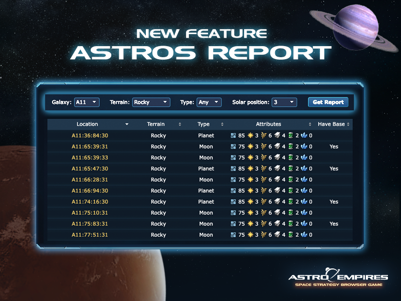 Astro_Empires's tweet photo. Find Your Perfect Astro!

There is now a new report to list the astros present in a galaxy. They can be filtered by terrain , by type (planet, moon), and by solar position.

It is available in Empire/Reports, and like other reports, it is only available for upgraded players. https://t.co/ffJMRsvtf2