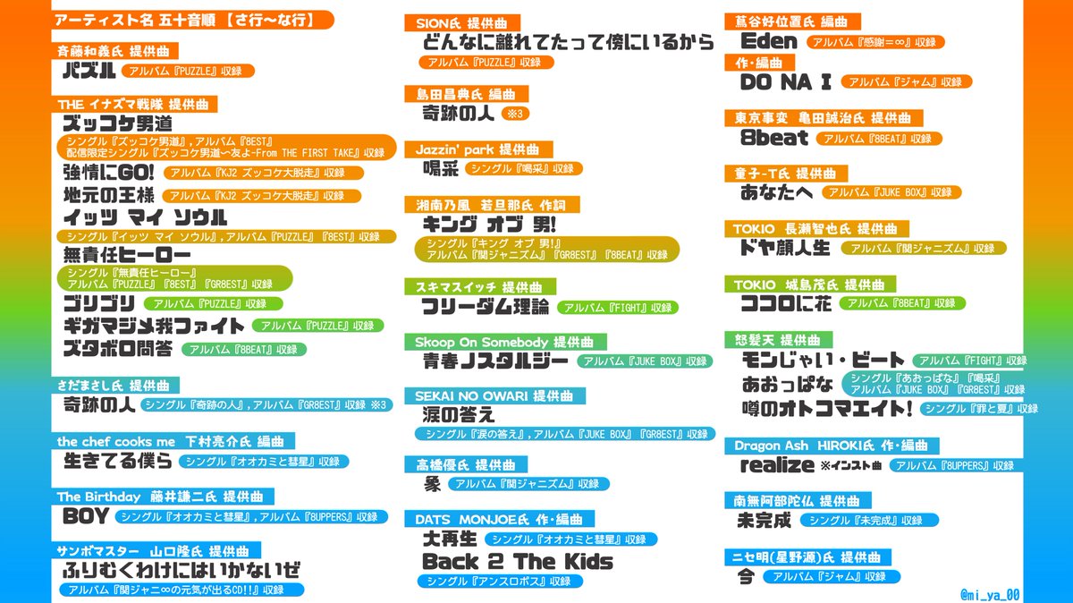 SUPER EIGHTサブスク解禁したけど曲が多すぎて何から聴くか迷っている