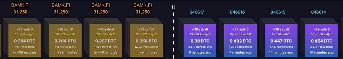 titw_ordi's tweet image. BAMK.FI