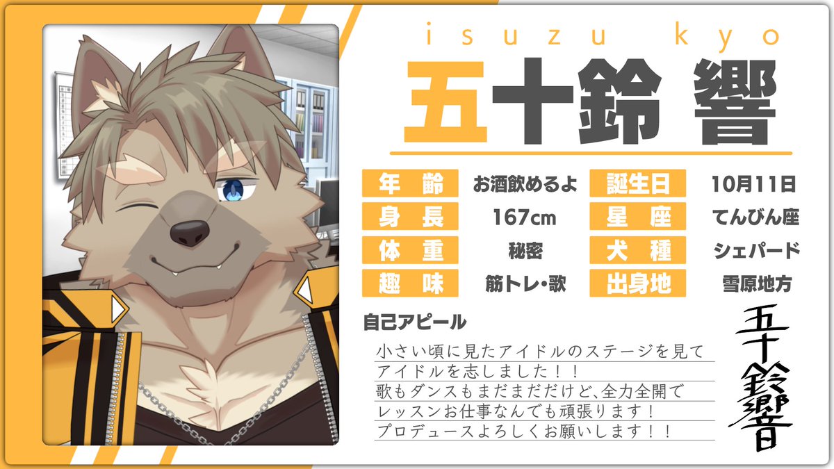 ＊完成＊わんこ隊長♪︎様オーダー ワンダちゃんNEXT DOORプロジェクト』FILE:07ポコVer.｜｜海洋堂