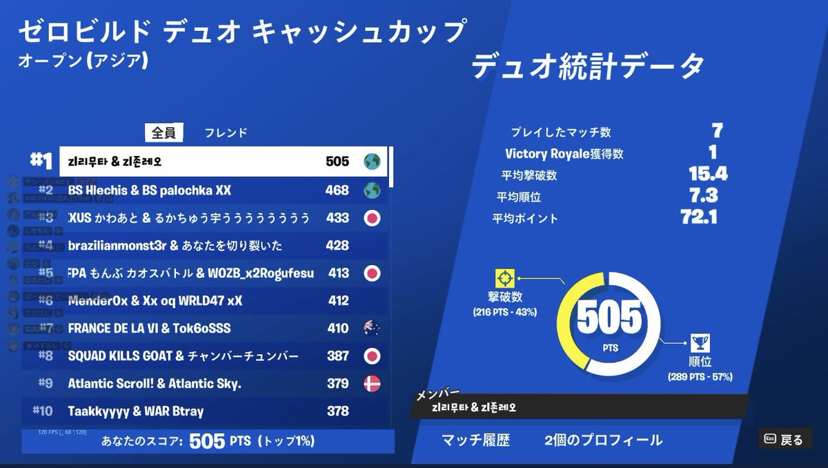 A_α りむた tweet media