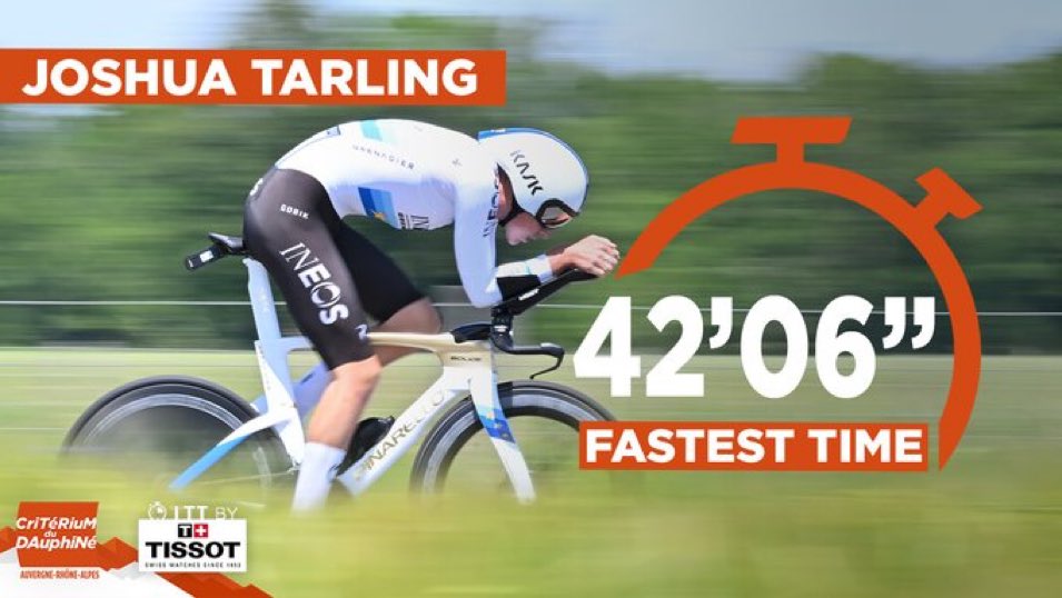 #Dauphiné 🇫🇷 / Avec une moyenne de 49,701km/h, 🇬🇧 Joshua Tarling (IGD) détient le meilleur temps provisoire. #LesRP