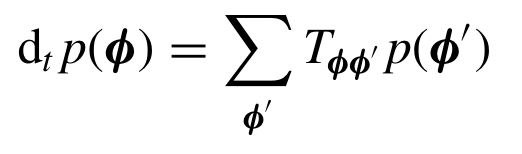 PhysRevE's tweet image. Information thermodynamics of transition paths between multiple mesostates, Miranda D. Louwerse and David A. Sivak #EntropyProduction #InformationTheory @MirandaLouwerse @DavidASivak go.aps.org/3wRvXEo