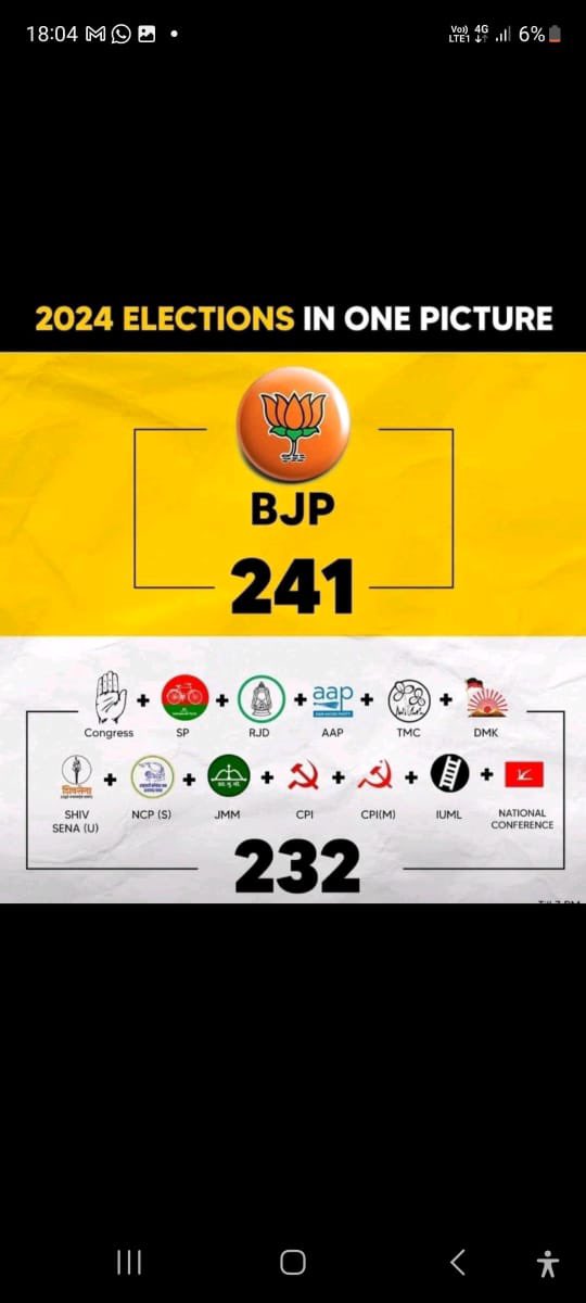 chamusriram's tweet photo. @Swamy39 @ramyavasishta91 https://t.co/mlyyBZvZZH
