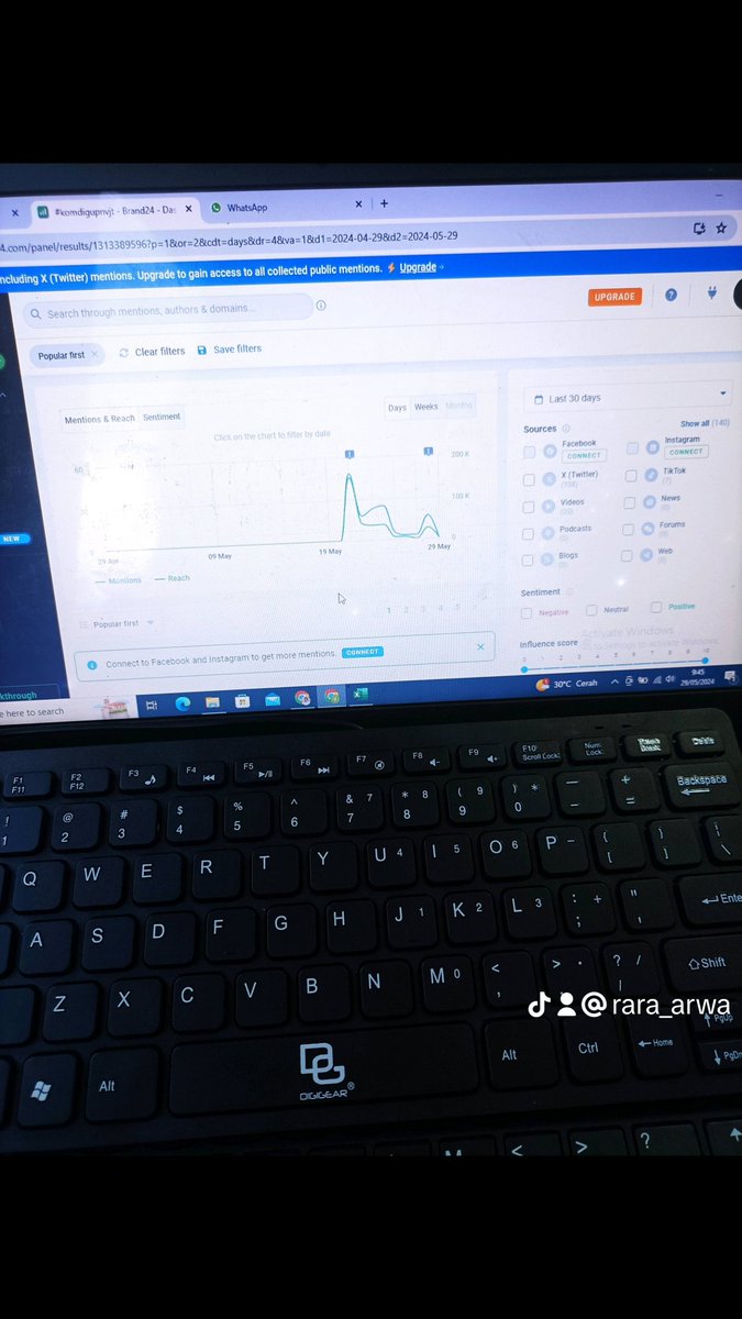auraarwa's tweet photo. "Monitoring Brand dan Reputasi Digital"
•Minggu ini, kami belajar tentang Monitoring Brand dan Reputasi Digital menggunakan Brand24. Kegiatan pembelajaran ini memiliki banyak benefit loh. Kalian mau tau gak gimana caranya?? 

#komdigupnvjt  #upnvjt #brand24
@irwan_dwi_a https://t.co/kvzBAPje6M