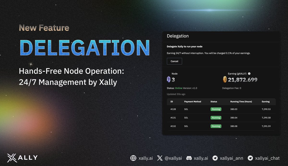 🚀 Go Hands-Free with #Xally's Delegation Service! 🚀

Want to run a node but don't have the time? Let us handle it for you! Delegate your node operations to Xally and enjoy 24/7 management without the hassle.

🌐 Stay in control, minus the work:

- Effortless Management: We take