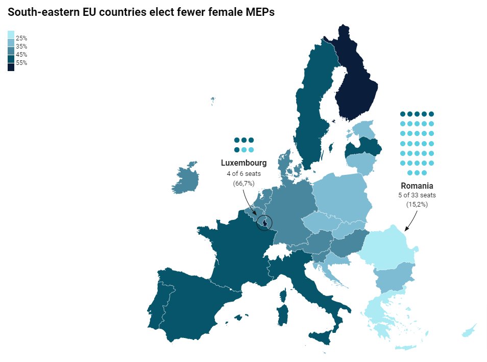 Angolo #datajournalism: Uomo, over 50, con titolo di studio superiore alla media.  È il ritratto medio dell'Europarlamentare, quello  il punto di vista  sul mondo che va per la maggiore. Èlite?