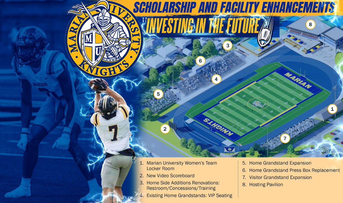Marian Football tweet media