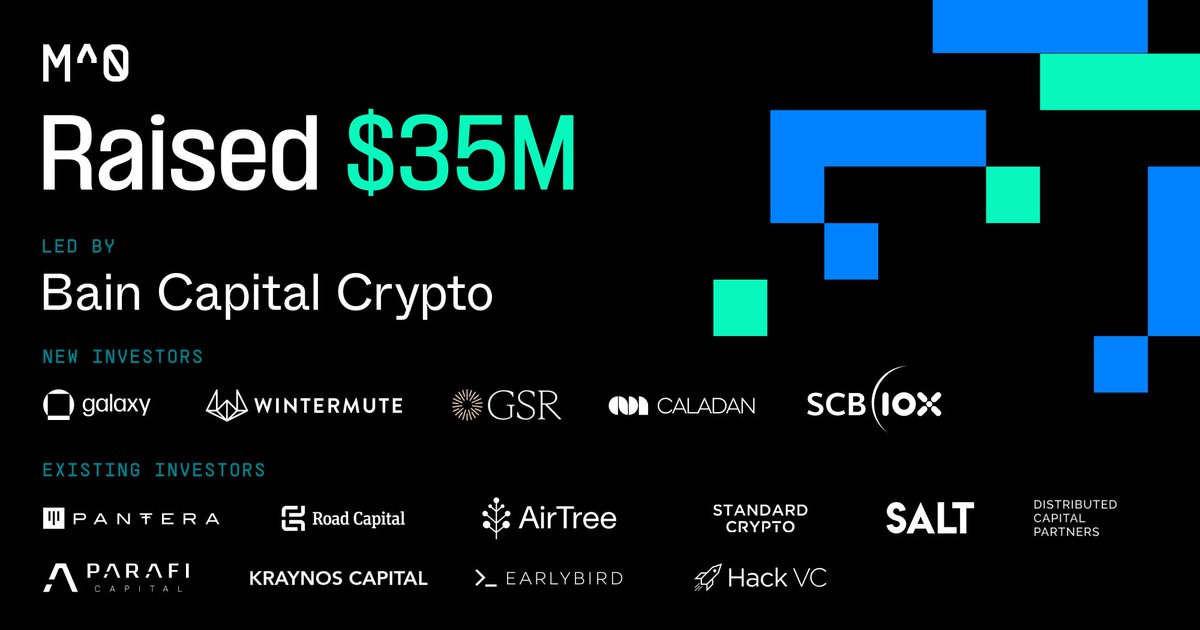 1/📢 We are thrilled to announce the #Ethereum Mainnet launch of M^0 as well as the closing of a $35M Series A round led by <a href="/BainCapCrypto/">Bain Capital Crypto</a>, with support from new investors <a href="/galaxyhq/">Galaxy</a>, <a href="/wintermute_t/">Wintermute</a>, <a href="/GSR_io/">GSR</a>, <a href="/caladanxyz/">Caladan</a> and <a href="/SCB10X_OFFICIAL/">SCB 10X</a>.