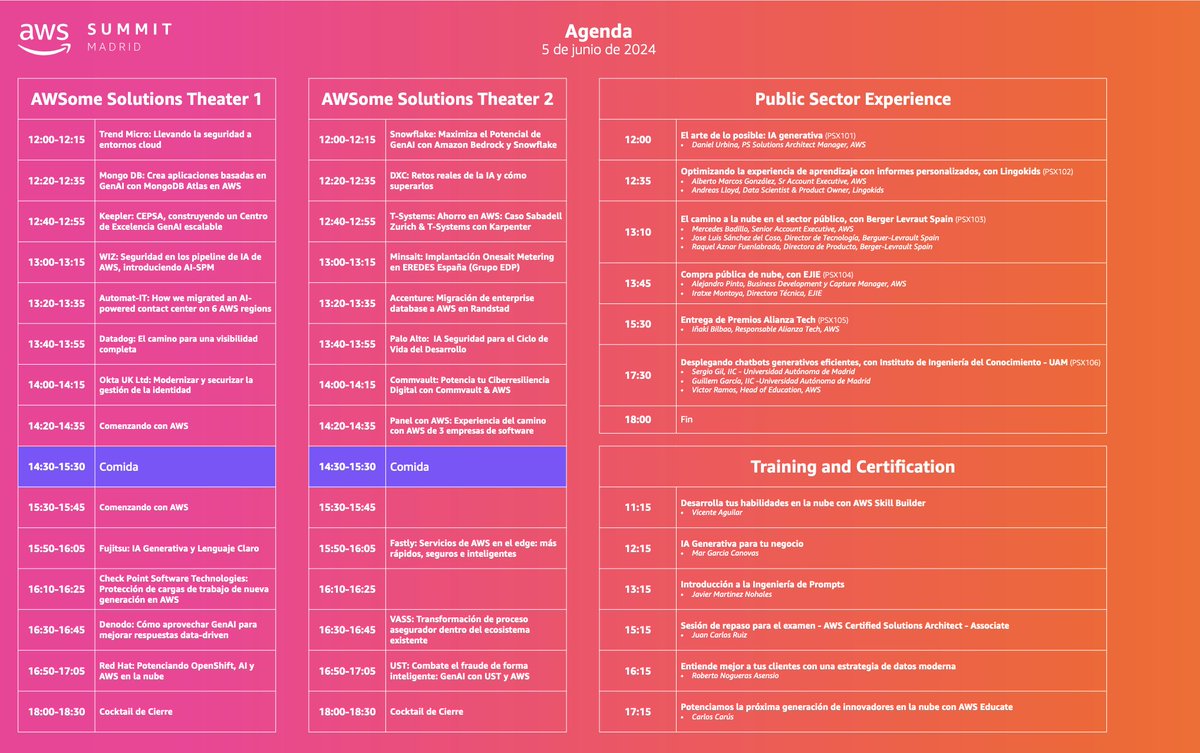 AWS España tweet media