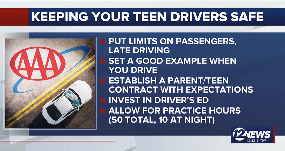 AAAKansasNews's tweet image. Thanks to @KWCH12 in Wichita for having us on Newstalk to discuss the #100DeadliestDays for #TeenDrivers and tips for parents to keep their young motorists safe. Watch:
kwch.com/video/2024/06/…

@AAAClubAlliance @aaanews @DriveSafeKansas @SAFEks @WichitaKDOT