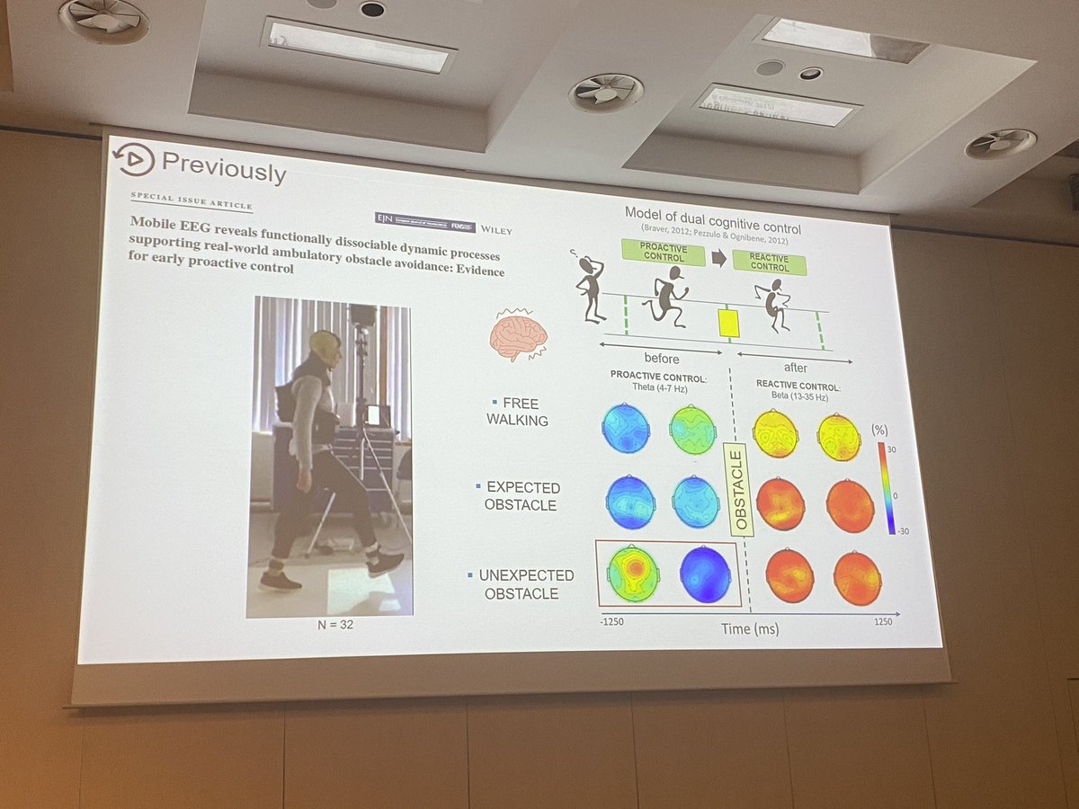 Klaus Gramann @MobileBrainImaging@mastodon.top tweet media