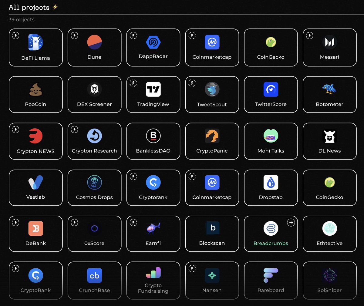 AppBreadcrumbs's tweet image. Glad to see breadcrumbs.app in your tools directory @cryptonxyz 🔎🔎🔎  #BlockchainAnalytics