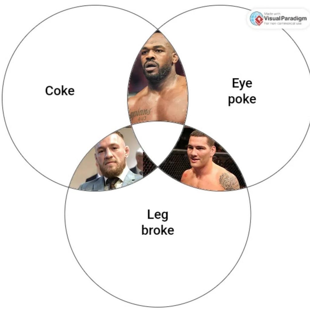 MrTestoestrogen (@mrtestoestrogen) on Twitter photo 