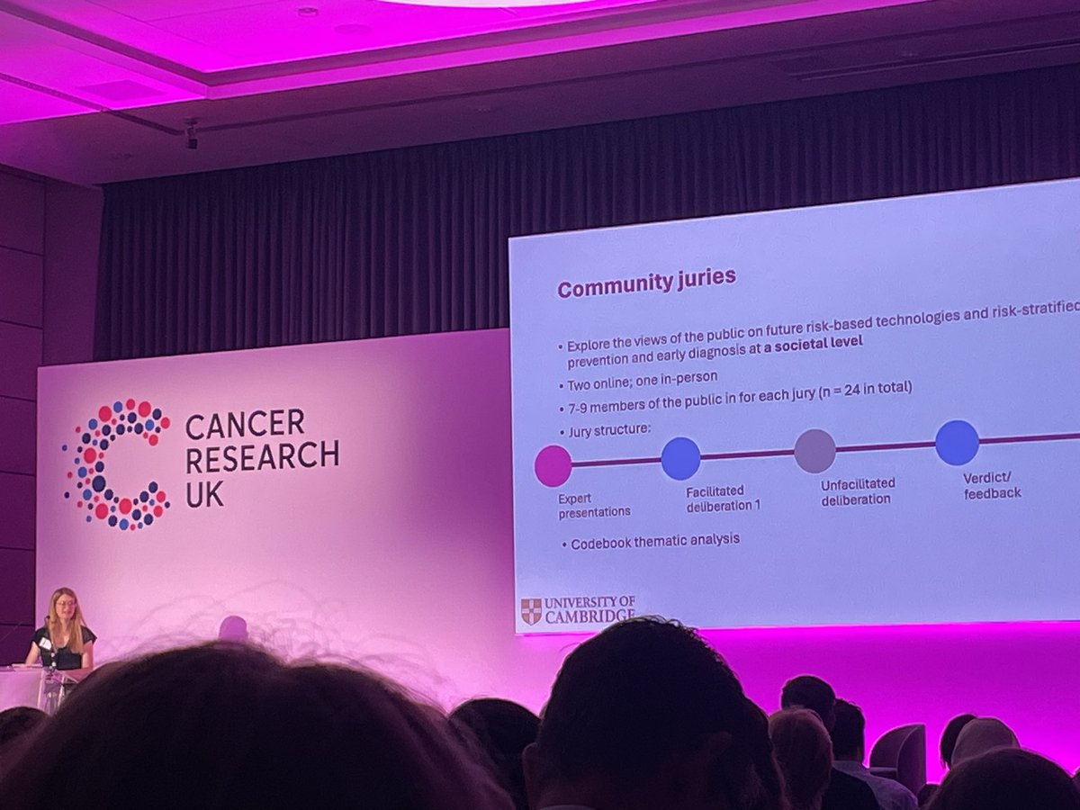 Really fascinating work presented by Rebecca Dennison and <a href="/Jo_WallerPhD/">Jo Waller</a> about the use of community juries to consider risk based innovation and stratification in screening #CRUKEDConference24