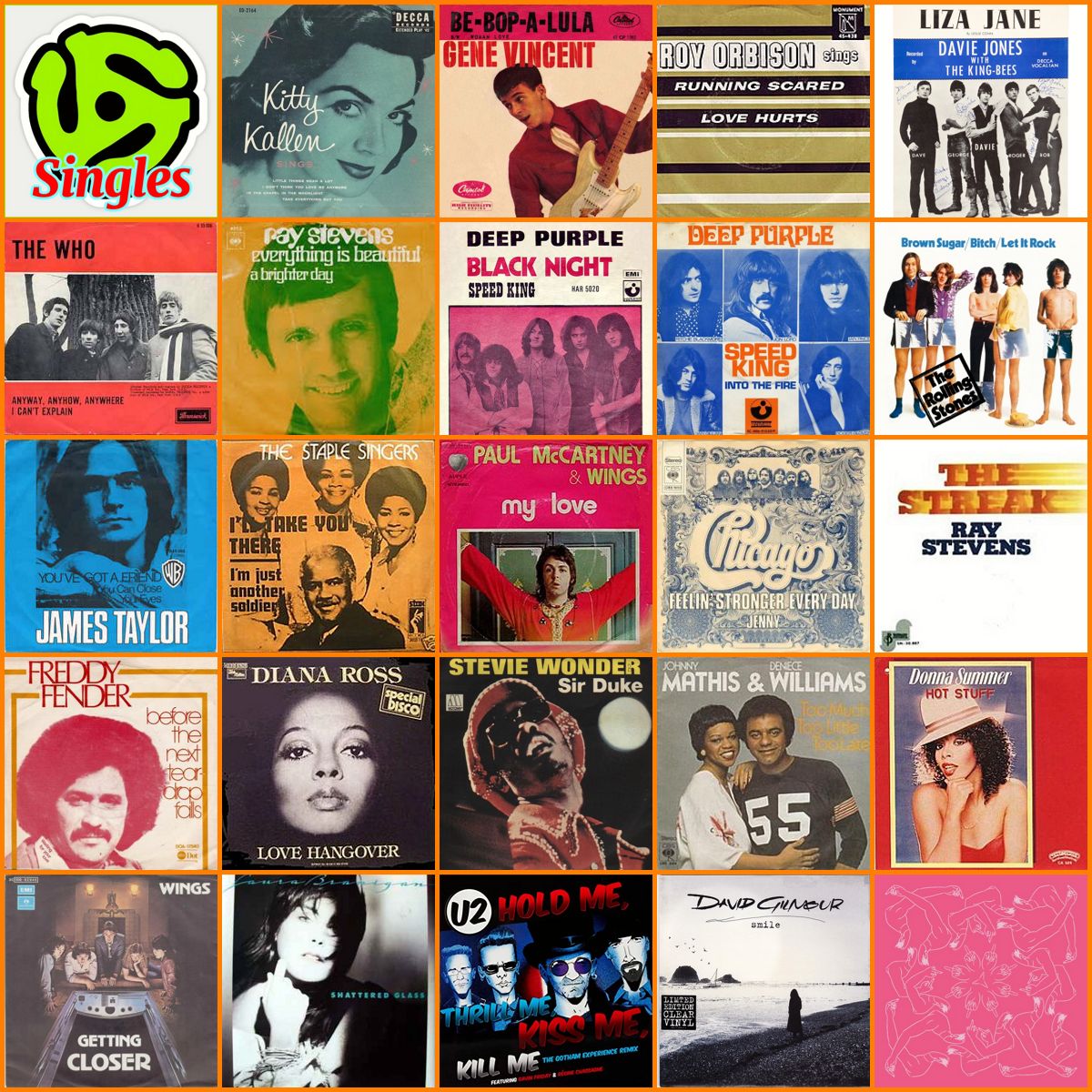 ejpf04's tweet photo. @HoffmanEnrique @Mikehomeseller @CateDailyBoom @TiaColita
#Jun5
Efemérides junio 5

Singles:

1954 Kitty Kallen's "Little Things Mean A Lot" hits #1

1956 "Be-Bop-A-Lula" de Gene Vincent fue lanzado en EE.UU.

1961 #1 US Chart ►Running Scared • Roy Orbison https://t.co/Hj3RFXXrzc