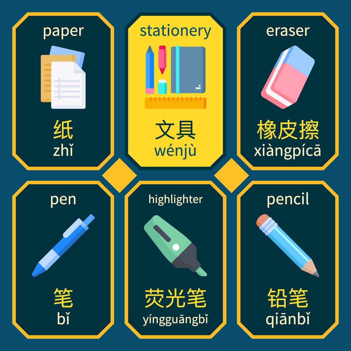 #chinese #learnchinese