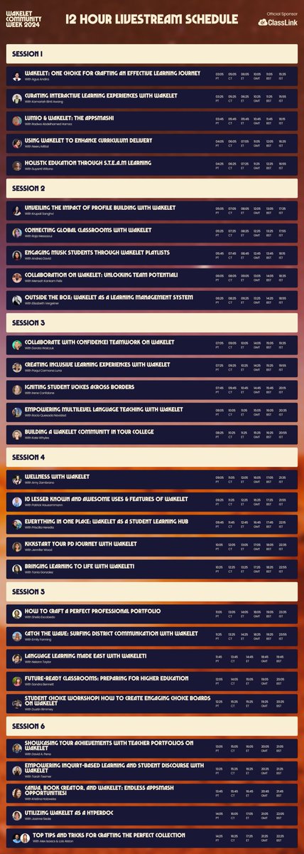 🚀 Day 3 of #WakeletCommunityWeek 2024 is underway! 🚀

Get ready to be inspired by our lineup of sessions, speakers, and mind-blowing activities. Explore the action-packed schedule and join the excitement! 🔥

Check out the full schedule here!🌊- wakelet.com/@WCW24