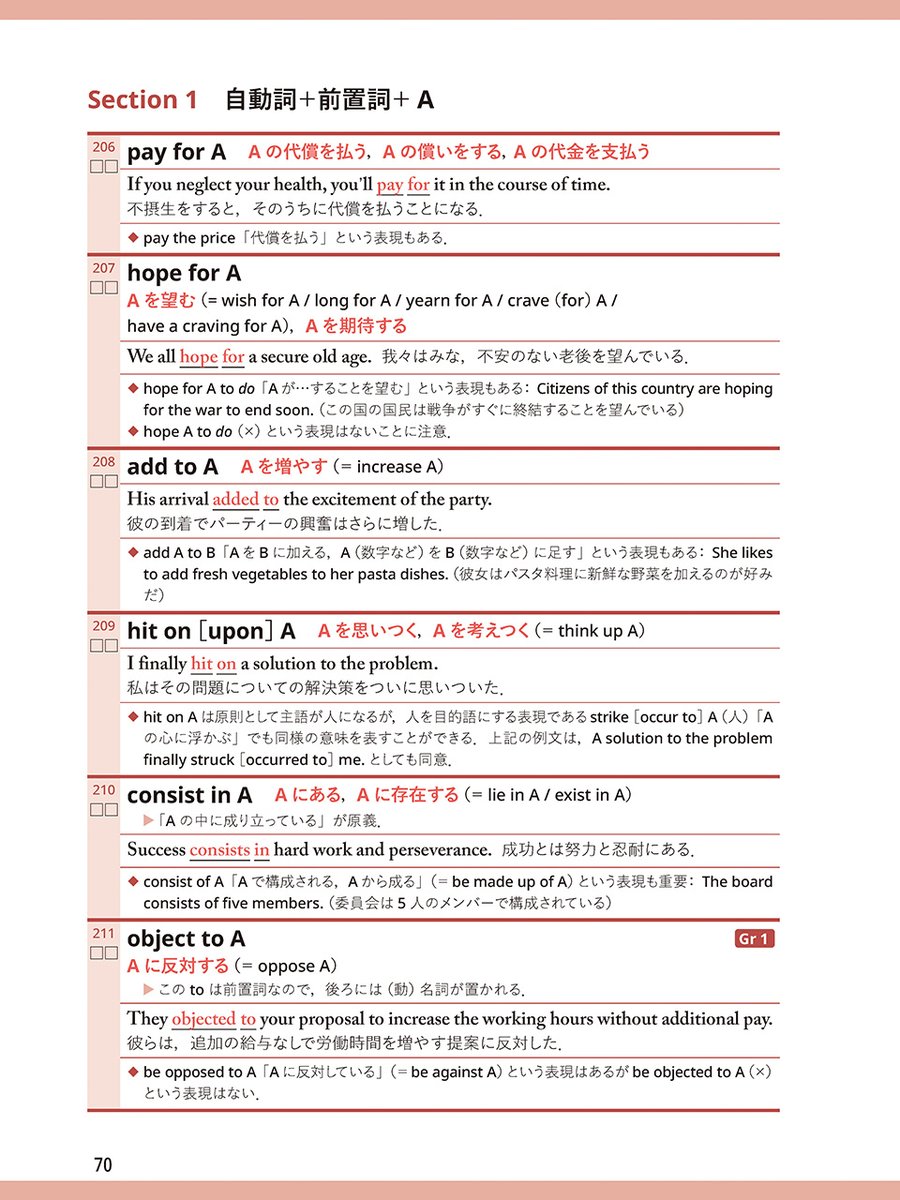 Part 3 読解で狙われる重要熟語 I（１義）（394項目）  読解問題ではどのような熟語が狙われているのか。そこに目をつけ、それらの熟語を徹底的に精査しました。本パートでは「一つの意味 しかない（１義）熟語」を取り上げ、その成り立ちについて説明しています。