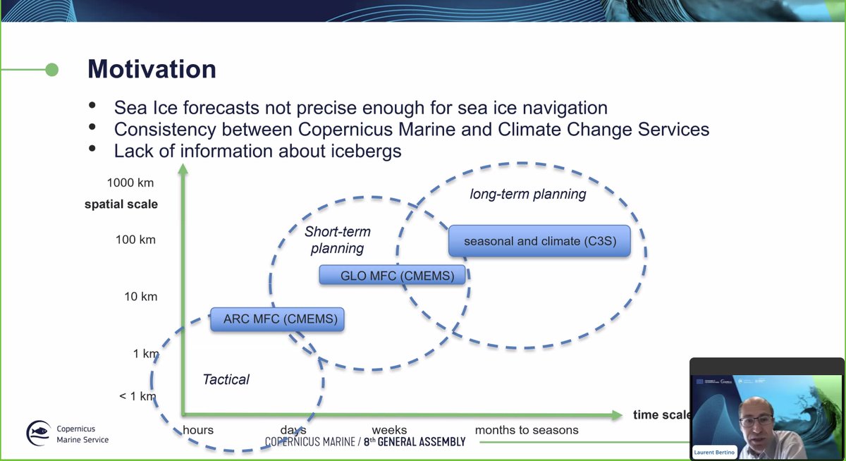 Copernicus Marine tweet media