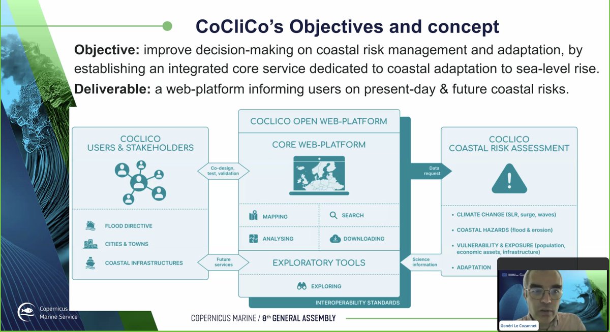 Copernicus Marine tweet media