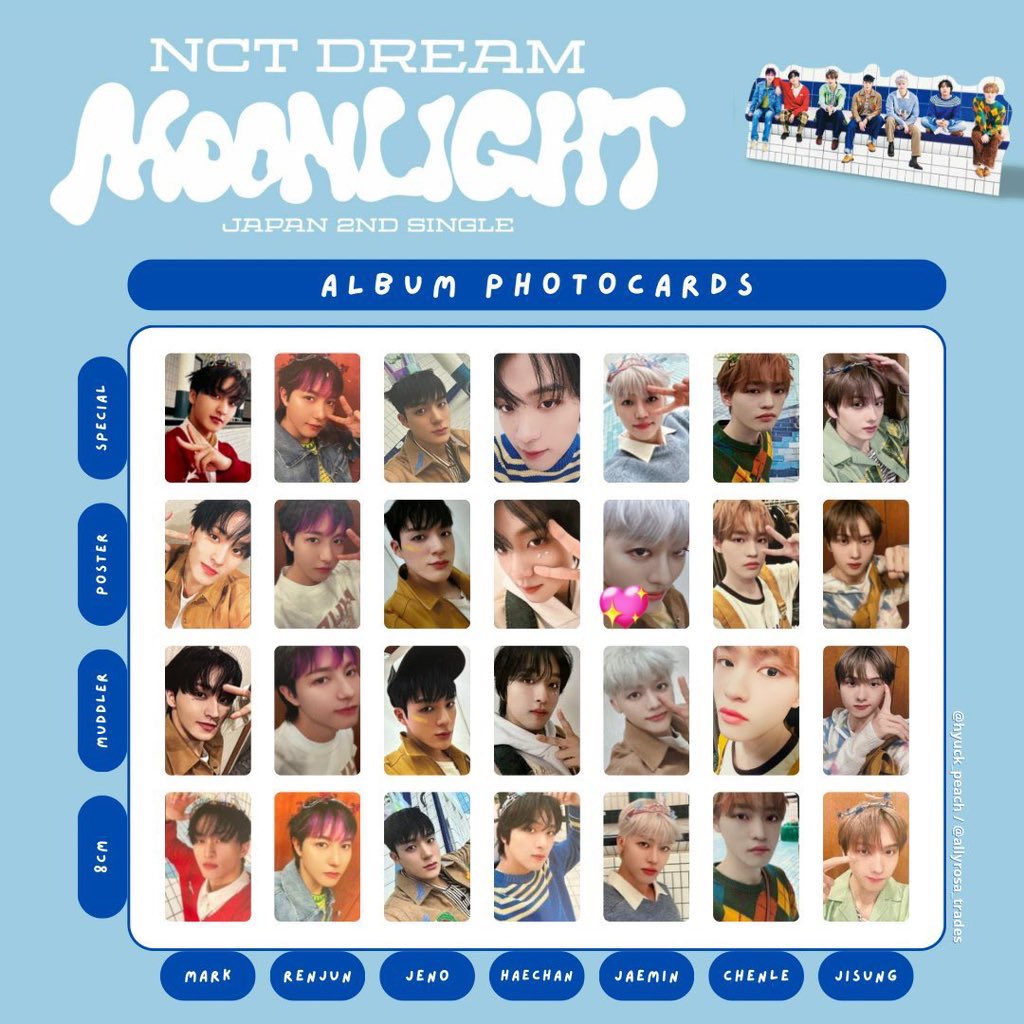 M0lK09's tweet photo. NCTDREAM ドリム moonlight トレカ 交換 

【譲】 画像のもの

【求】ジェミン（💖優先）

同異種◎

郵送希望です📮✨️
お気軽にリプ,DMよろしくお願い致します^･-･̥^
#NCTDREAM交換 #NCT交換 #NCTトレカ交換 https://t.co/ZZoxI7JCoZ