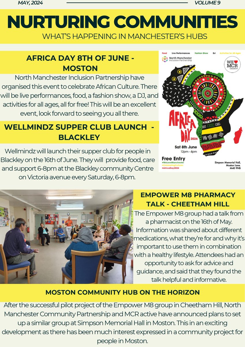 🤝 Community Hub Newsletter ☕