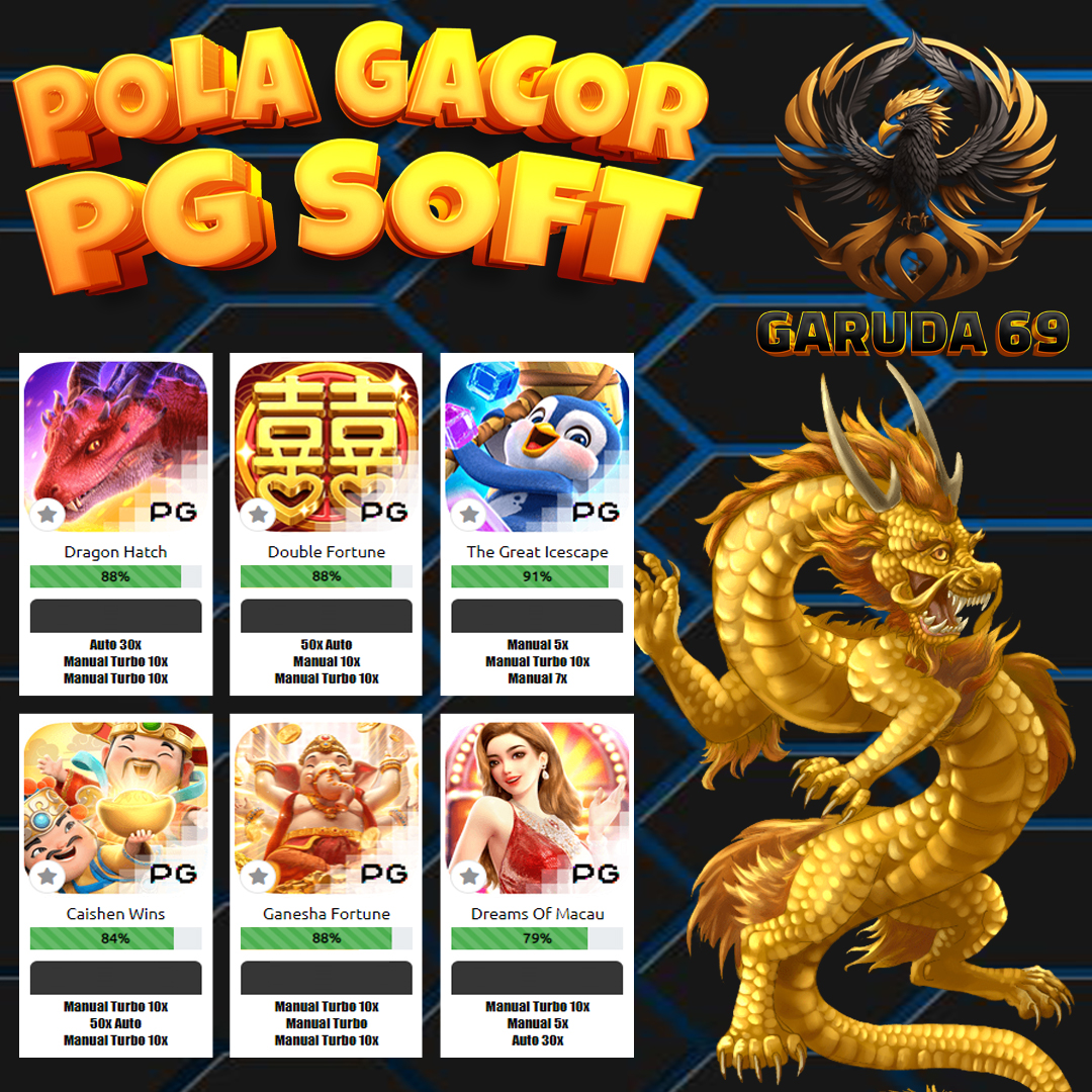 ofcGaruda69's tweet photo. Pola Gacor VIP Terbaru Hari Ini dari GARUDA69
~
Mau POLA terupdate seperti ini di akun Bosku ?
UPGRADE AKUN ANDA MENJADI VIP-PRO
~
cek pola lainnya di
klik link di bio 
@ofcGaruda69

#garuda69
#slotgacor
#slotgacorhariini
#slothariini
#slotmaxwin
#polaslotgacor
#polagacorhariini https://t.co/KElV40SSvQ