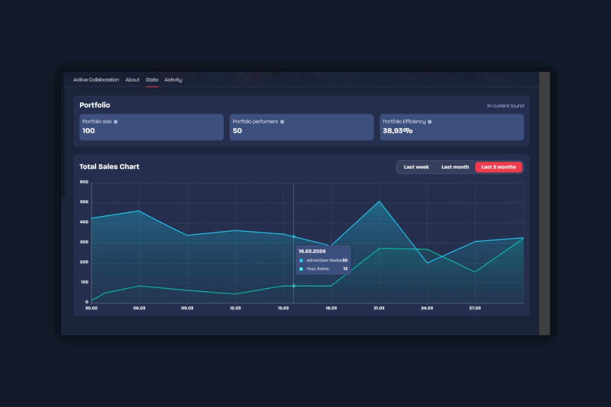 2PerformantEngineering tweet media