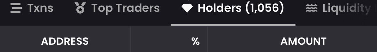 Gm #CROFAM 🫡

We reached the 1,000 holders mark 🚀

Capy is just getting started 👀 

Reminder: trading contest for 7,000$ $CAPY prizes live on <a href="/wolfswapdotapp/">WolfSWAP | SWAP & WIN</a> 🤩

Buy $CAPY here: wolfswap.app/?chainId=25&se…

#CronosChain $CAW $MERY $RYOSHI $PUUSH $STUCK $CHUCKY $MOON
