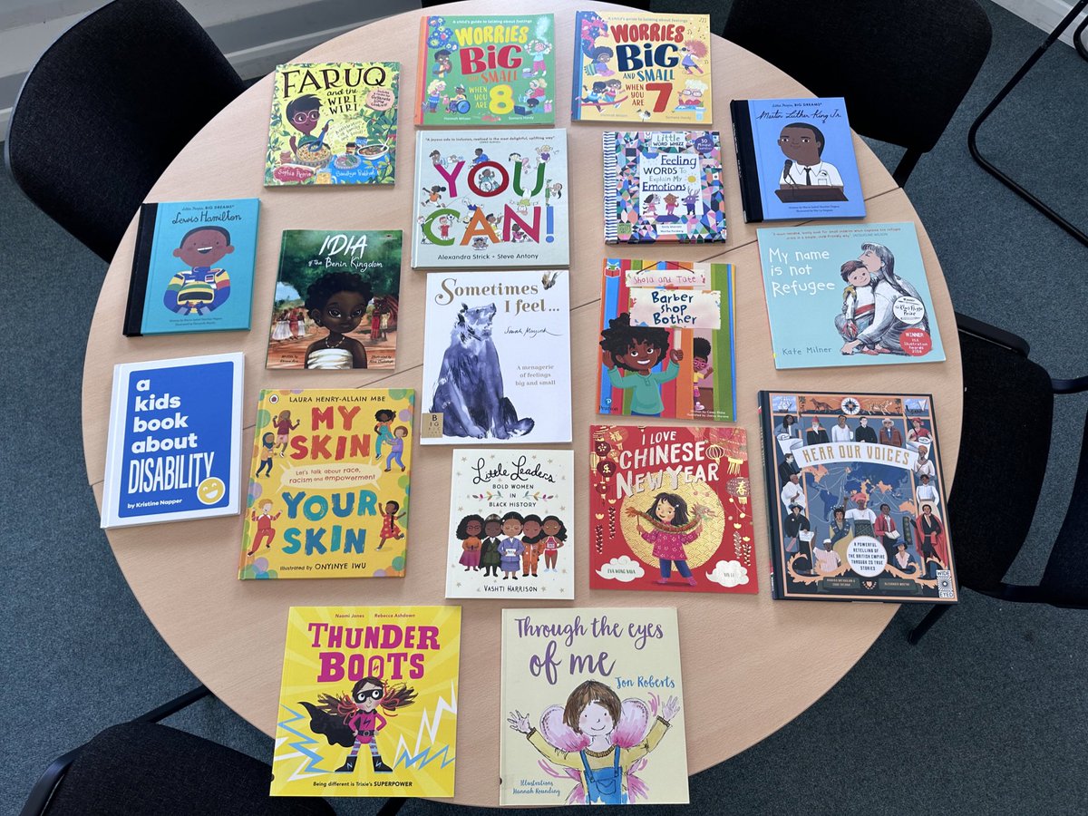 Stopsley Primary tweet media