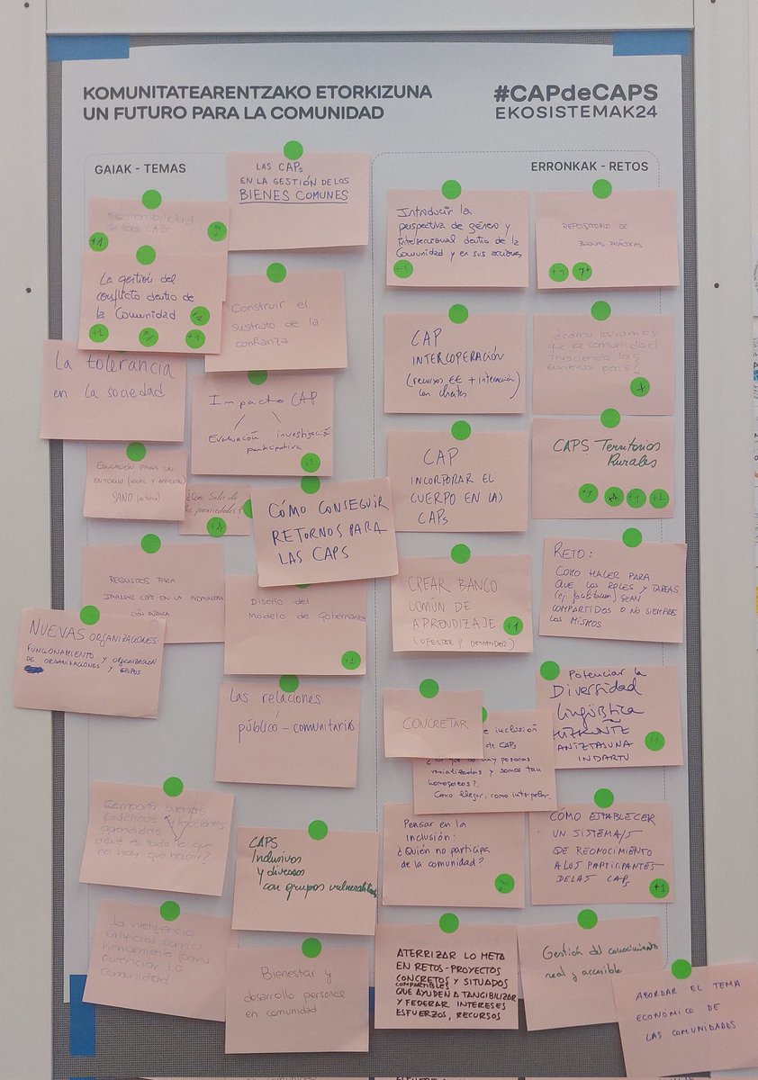 ColaBoraBora tweet media