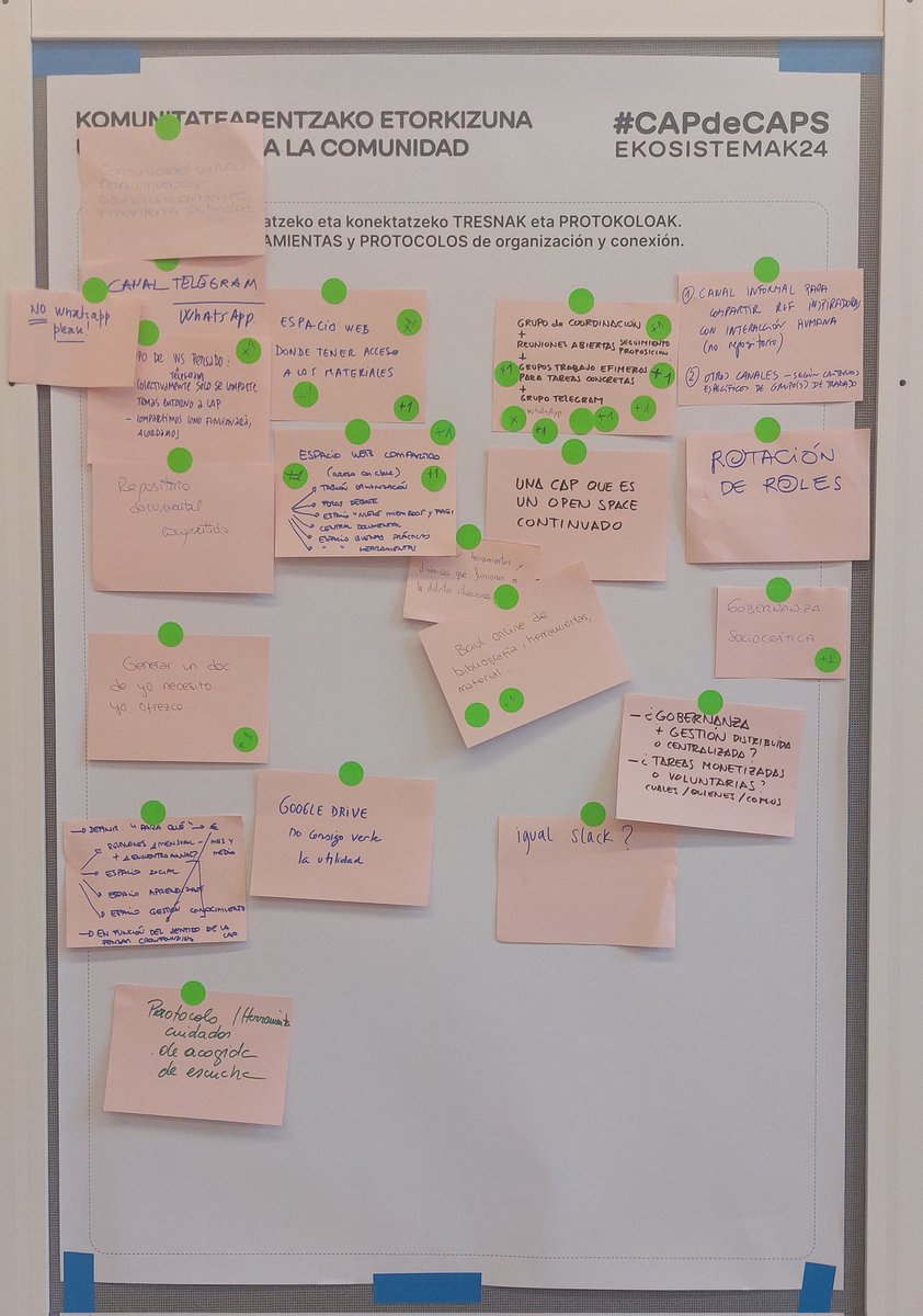 ColaBoraBora tweet media