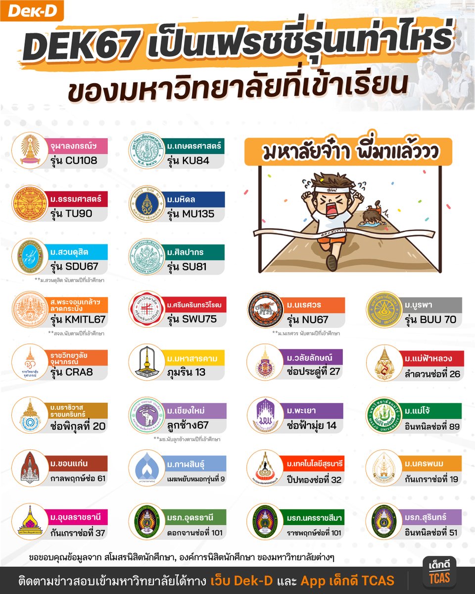 พี่ลาเต้ เว็บเด็กดี tweet media