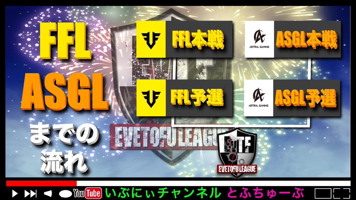 eve_toshi32's tweet photo. 🎌FFL／ASGL提携🎌
⚔️EvTF League 7月度⚔️
✅協賛募集

5.12.19.26日 毎週金曜
22時⚔️22時40分⚔️23時20分

💰賞金総額60000
🥇 FFL/ASGL予選出場権
 
協賛 条件有4500／条件無5000
希望者はDM✉️

#EvTF  #金曜 #リーグ 
#クインテット  #7月  #提携 https://t.co/50q4kZmvMn