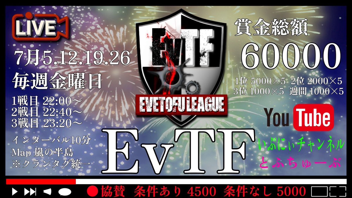eve_toshi32's tweet photo. 🎌FFL／ASGL提携🎌
⚔️EvTF League 7月度⚔️
✅協賛募集

5.12.19.26日 毎週金曜
22時⚔️22時40分⚔️23時20分

💰賞金総額60000
🥇 FFL/ASGL予選出場権
 
協賛 条件有4500／条件無5000
希望者はDM✉️

#EvTF  #金曜 #リーグ 
#クインテット  #7月  #提携 https://t.co/50q4kZmvMn