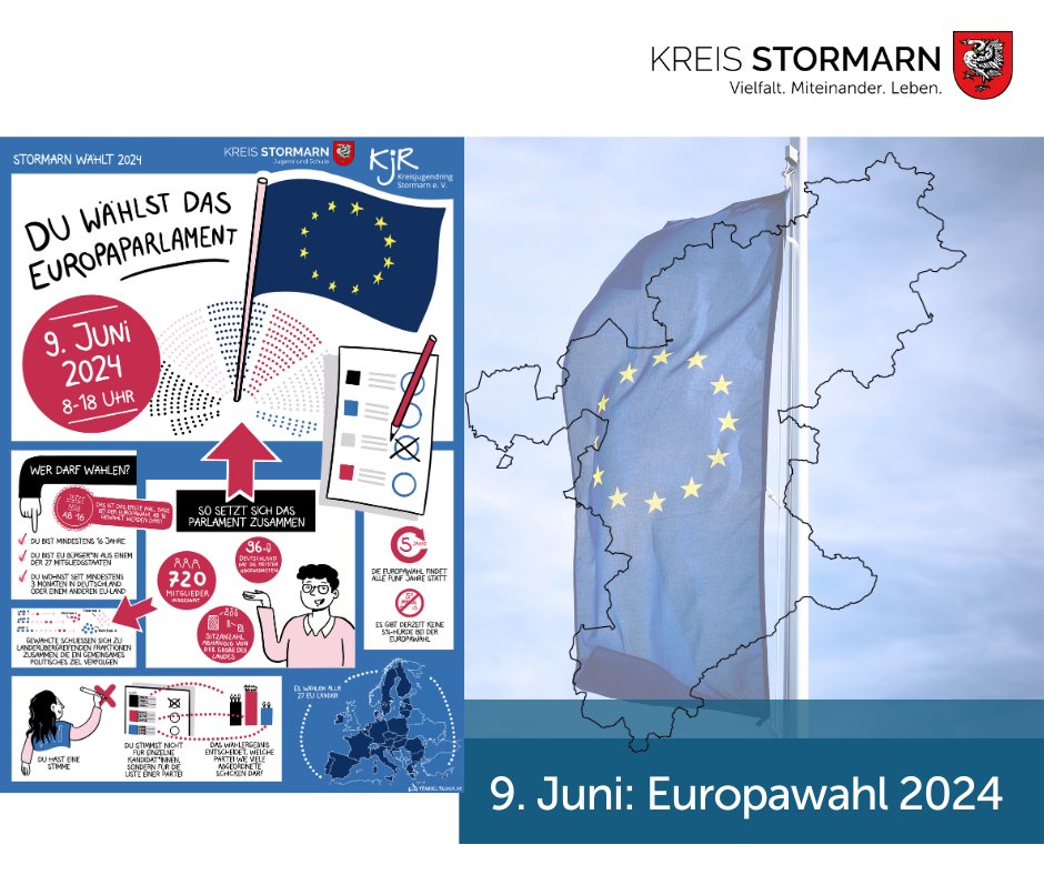 Sonntag findet die Europawahl statt.

In Stormarn sind 193.564 Menschen wahlberechtigt.
Hier gibt es 210 Wahlbüros und (Briefwahl-) Stimmbezirke
Zur Wahl stehen 34 Parteien
Erstmal darf ab 16 gewählt werden

Mehr Infos hier: kreis-stormarn.de/kreis/wahlen/e…