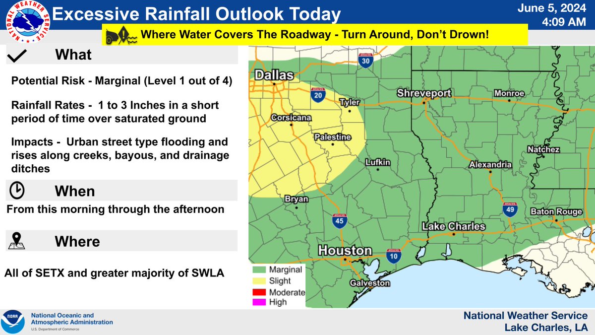 NWSLakeCharles's tweet image. There is a Marginal Risk of severe weather and excessive rainfall today. Stay weather aware and remember to take a quick look at the latest conditions before going about your day. #SETX #SWLA