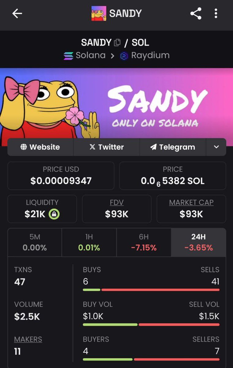 Sandy tweet media