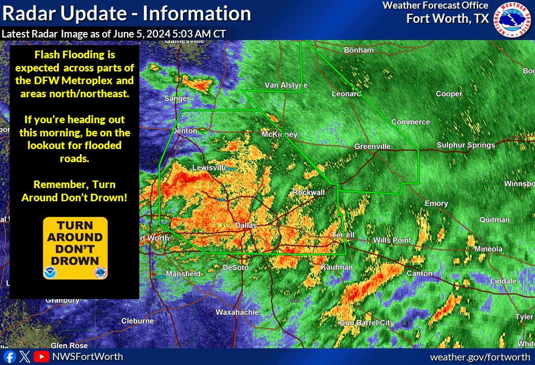5:03 AM - Turn Around, Don't Drown! A Flash Flood Warning covers portions of the DFW Metroplex and areas to the north/northeast. If you're heading out the door this morning, be on the lookout for flooded roads.