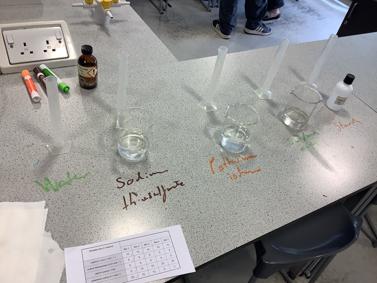 PortyChemistry's tweet photo. Mrs Allan’s higher class were investigating concentration and rate this morning. Super organisational skills! https://t.co/s73pK835Uy